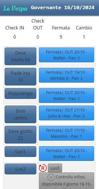 m_governante