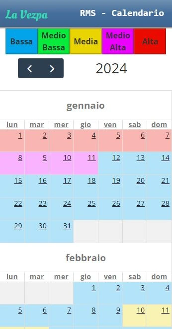 m_rms